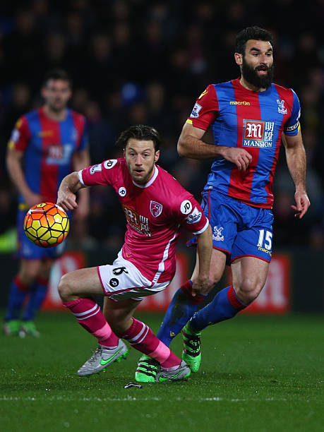 过度使用投 过度使用投