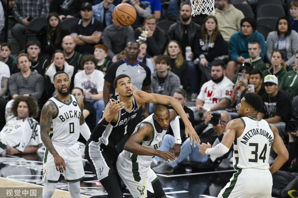 的表现震惊 的表现震惊